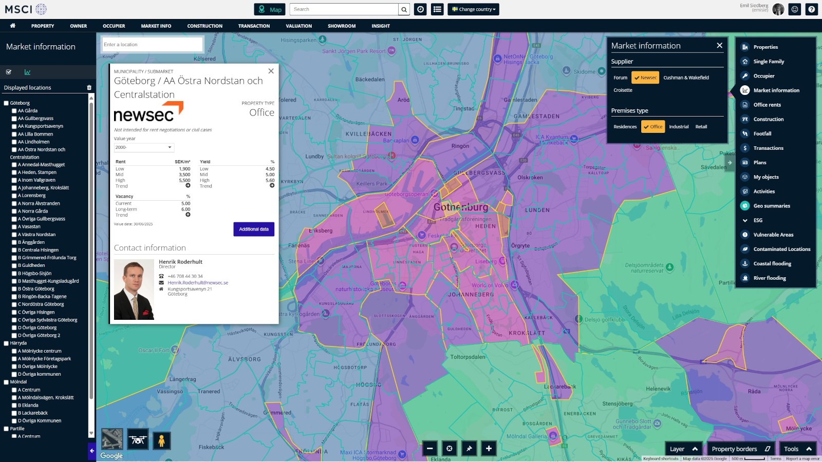 MSCI Property Intel - account
